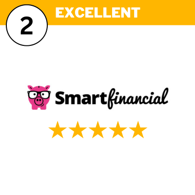 Smart Financial Review