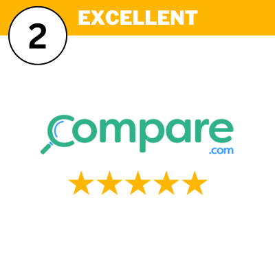 Compare.com Comparison