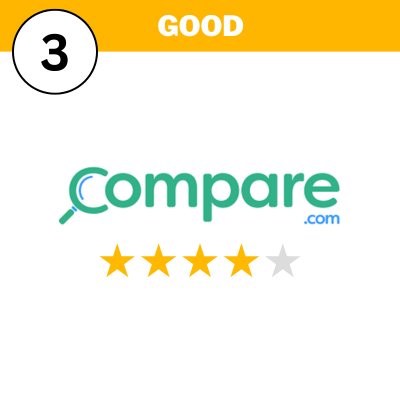 Compare.com