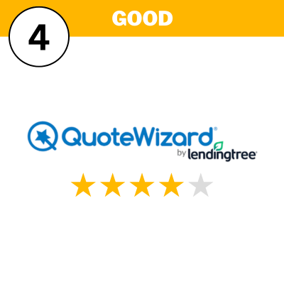 Quote Wizard 4 Rating