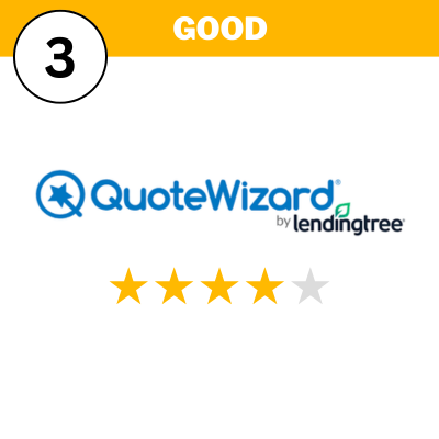 QuoteWizard